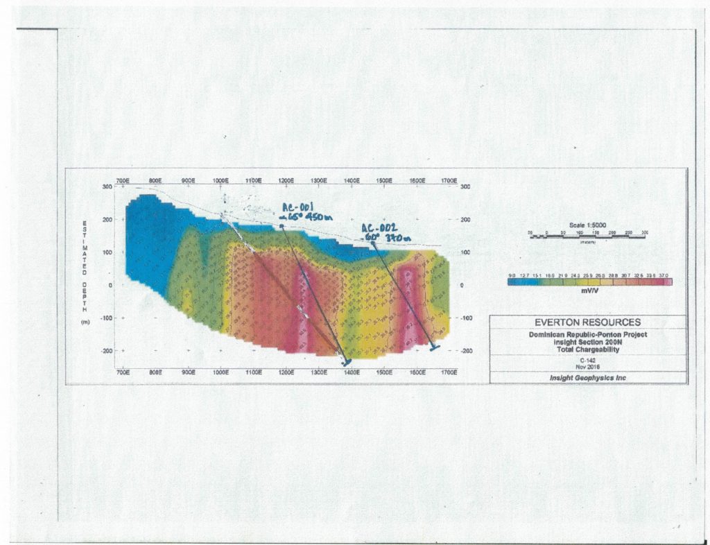 proposed-diamond-drill-program-page-3