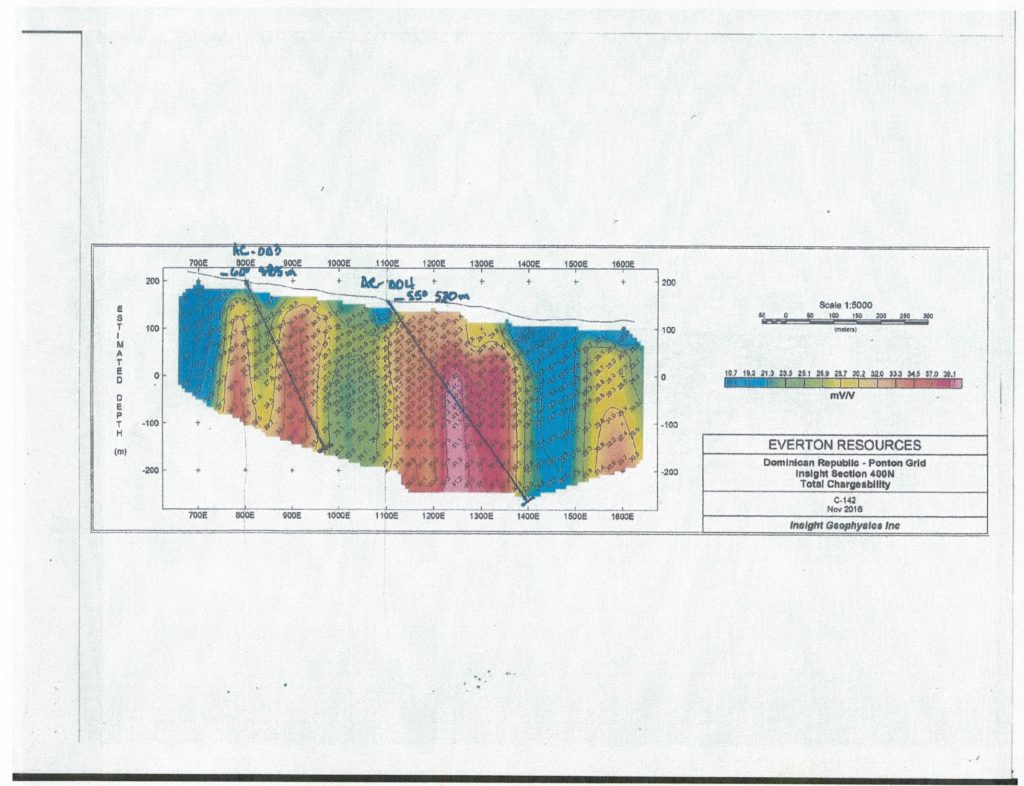 proposed-diamond-drill-program-page-4