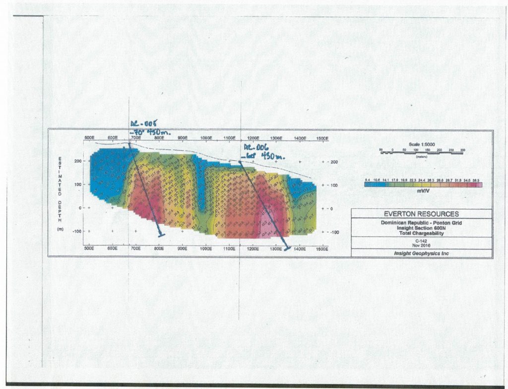 proposed-diamond-drill-program-page-5