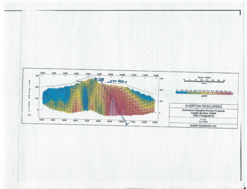 proposed-diamond-drill-program-page-6