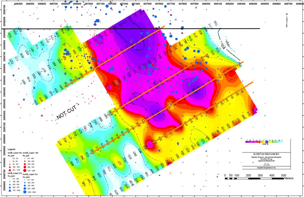 Ponton Resisitivity